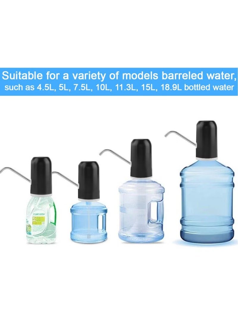 DLC - Mobile Pump - Zambeel