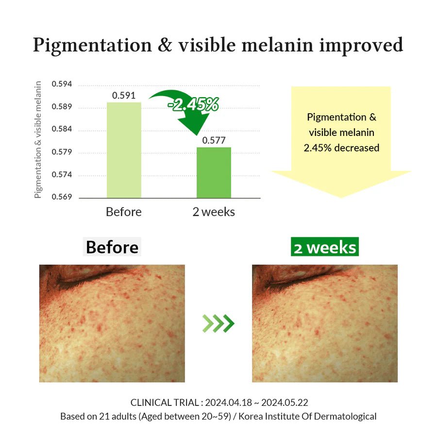 Dr.Althea - Radiance Essence & Vitamin C (Original) - Zambeel