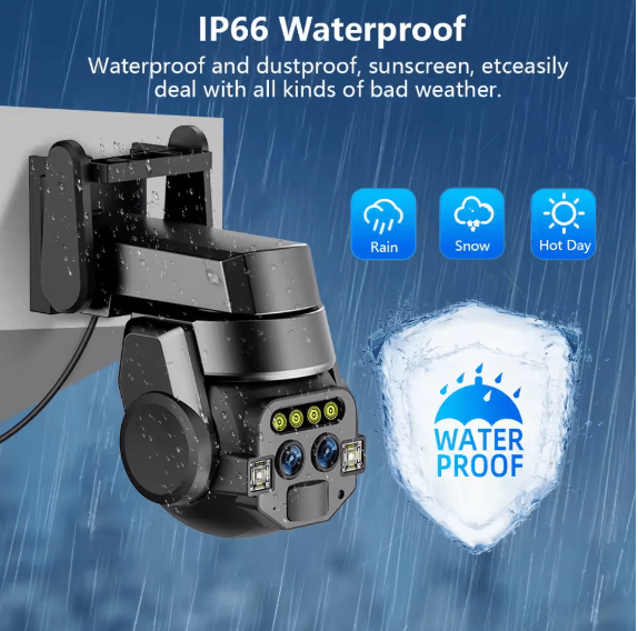 Dual Lens Camera - Zambeel