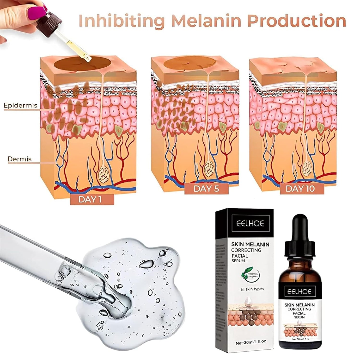 Eelhoe - Melanin Correcting Serum - Zambeel