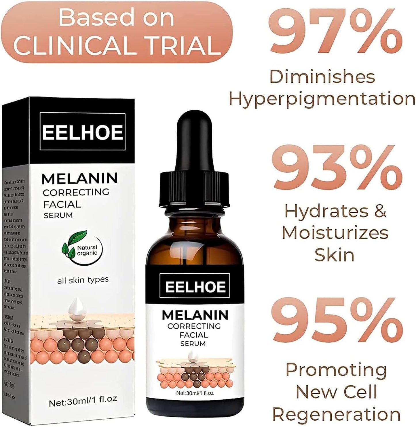 Eelhoe - Melanin Correcting Serum - Zambeel