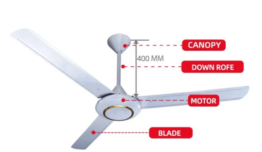 Electric Ceiling Fan - Zambeel