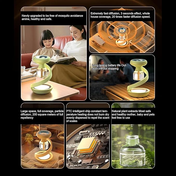 Electric Mosquito Repellent Vaporizer - Zambeel