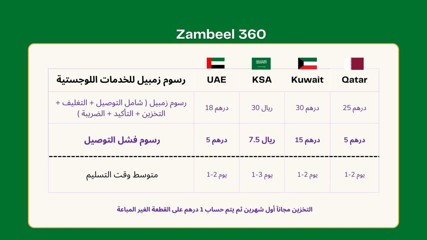 Eveline Cosmetics - Hair Care - Zambeel