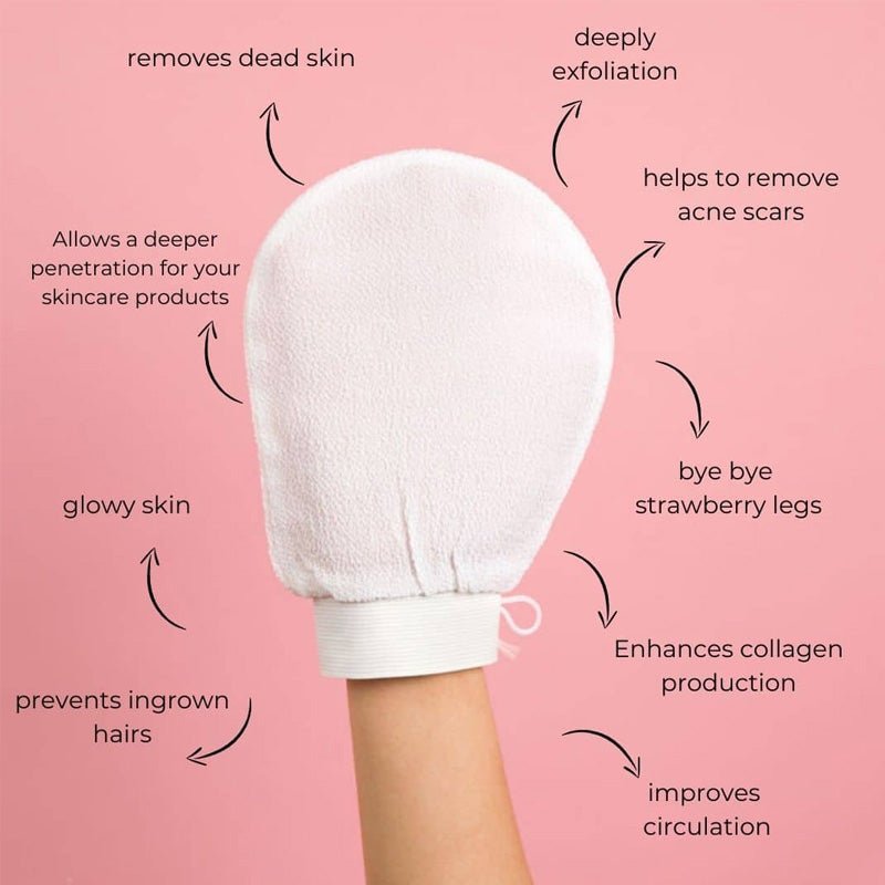 Exfloting Gloves Dead Skin Remover - Zambeel