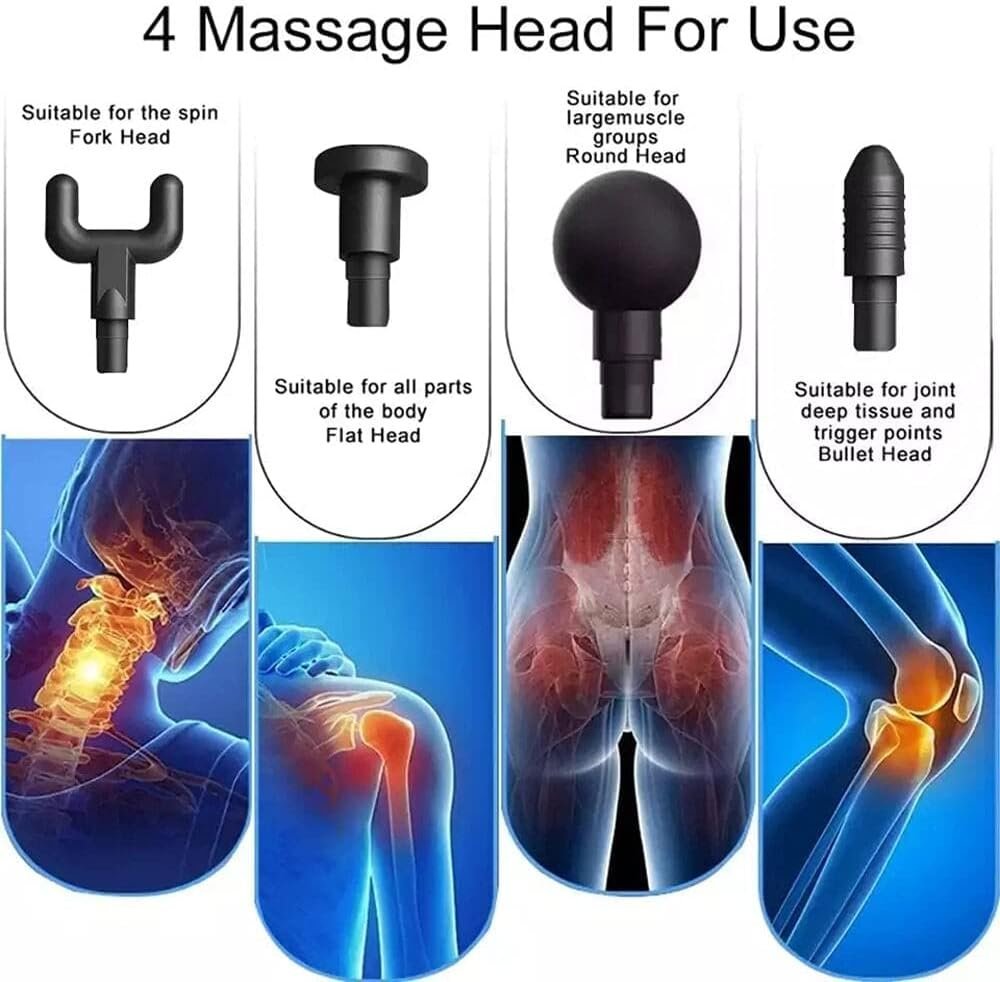 Fascial Massage Gun - Zambeel