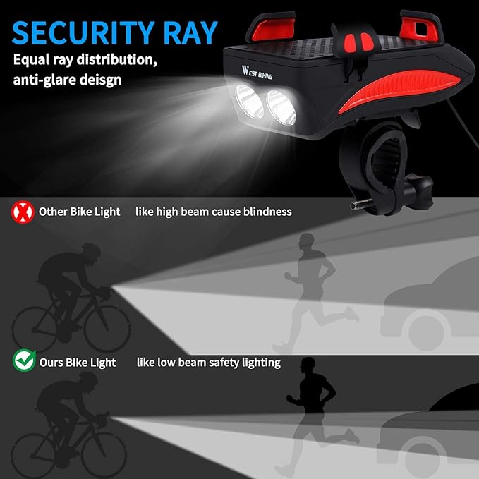 Flashlight Bike Holder - Zambeel