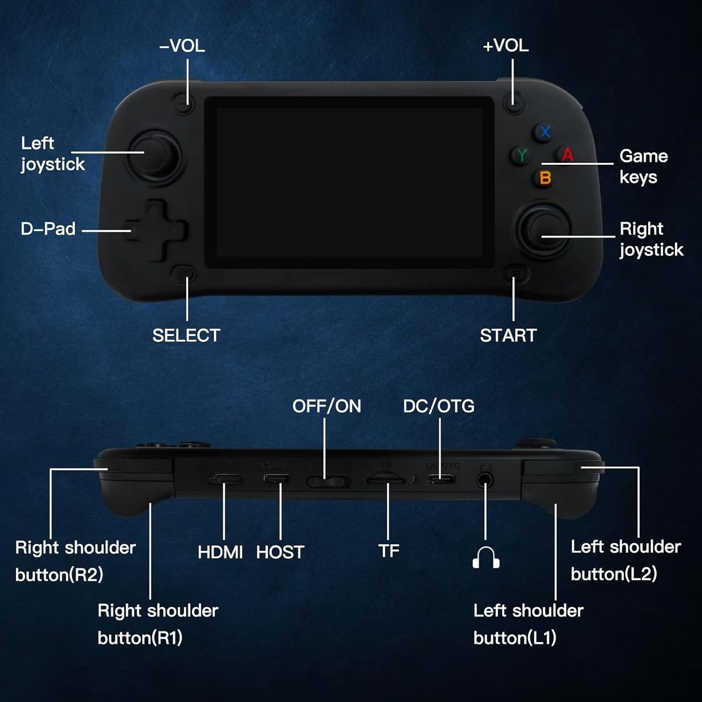 G28 - Video Game Console © - Zambeel