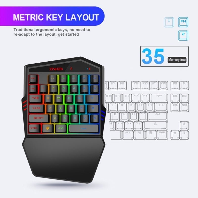 Gaming Keyboard Throne One Mouse Set - Zambeel