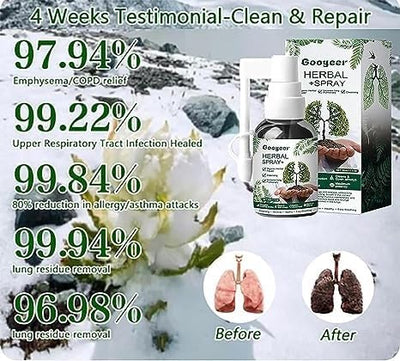 Gooyeer - Herbal + Spray (Original) - Zambeel