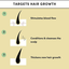 Hair Growth Oil - Zambeel