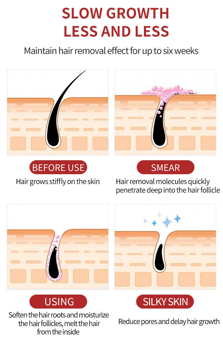 Hair Removal Cream (Original) - Zambeel