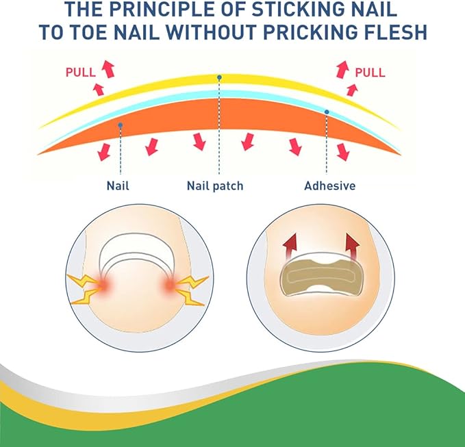 Hanel - Pain Relief Patch (Original) - Zambeel