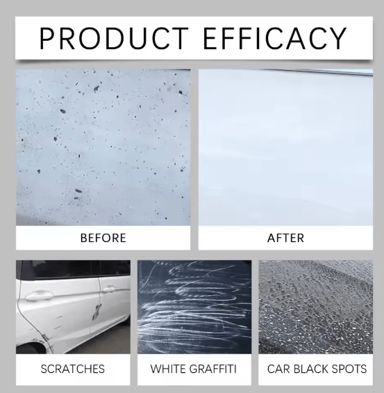 Homonth - Car Nano Paint Coating Agent - Zambeel