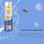 HOUKEA - Bee Venom Psoriasis Soothing Spray (Original) - Zambeel