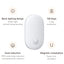 Human Induction Home Light - Zambeel