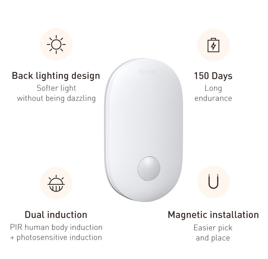 Human Induction Home Light - Zambeel