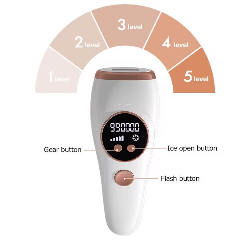 Ice Cold IPL Hair Removal Device © - Zambeel