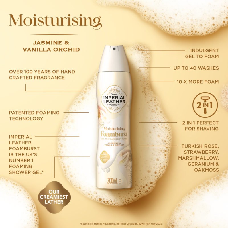 Imperial Leather - Body Wash - Zambeel