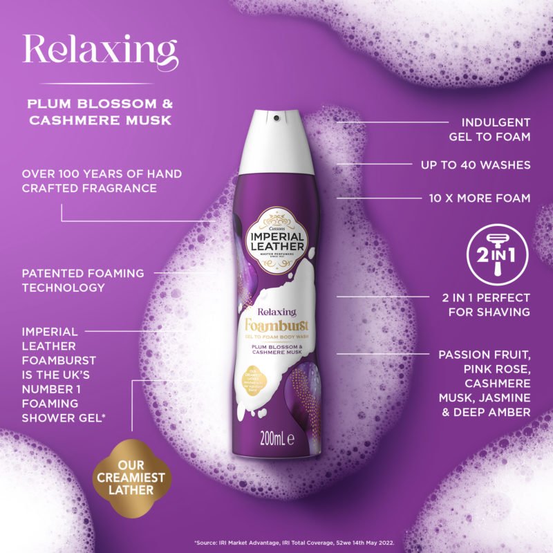 Imperial Leather - Body Wash - Zambeel