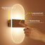 Indoor Sensing USB Charging Wall Lamp - Zambeel