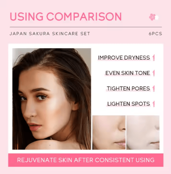 Japan Sakura - Skin Care Set (Original) - Zambeel