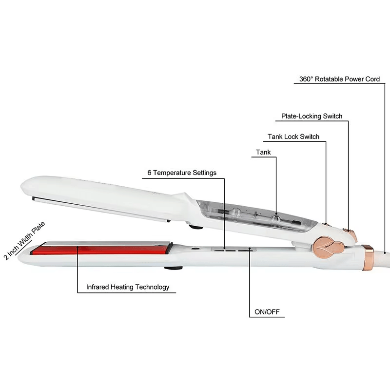 Kenworth - Keratin Protein Hair Straightener - Zambeel