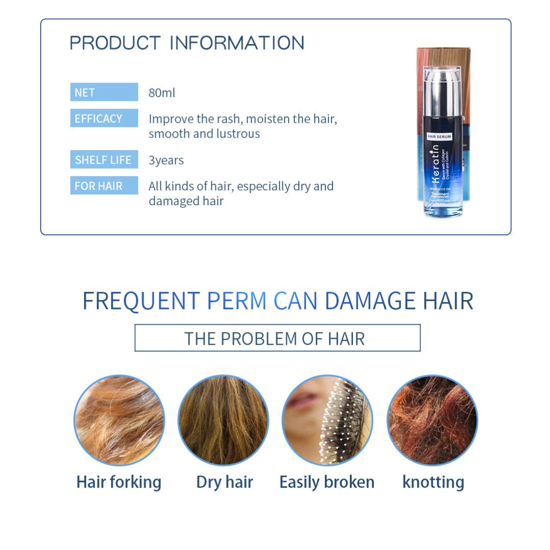 Keratin Nutrition Hair Serum - Zambeel