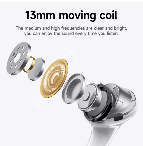 Labubu - Wireless Earbuds - Zambeel