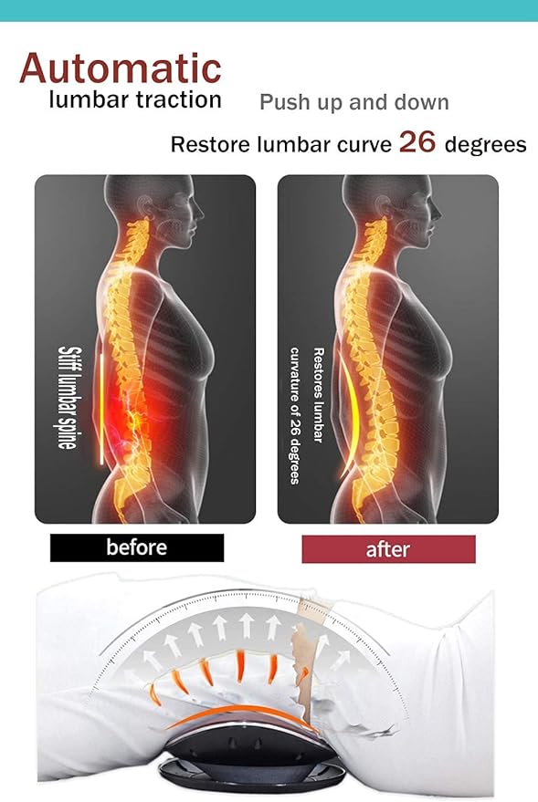 Le MaxHouse - Lumbar Massager © - Zambeel