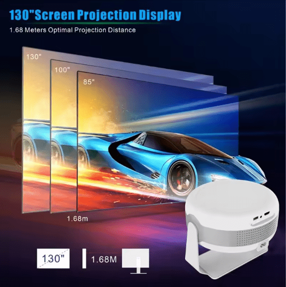 LED - Highlight Coating Lens LED Projector © - Zambeel