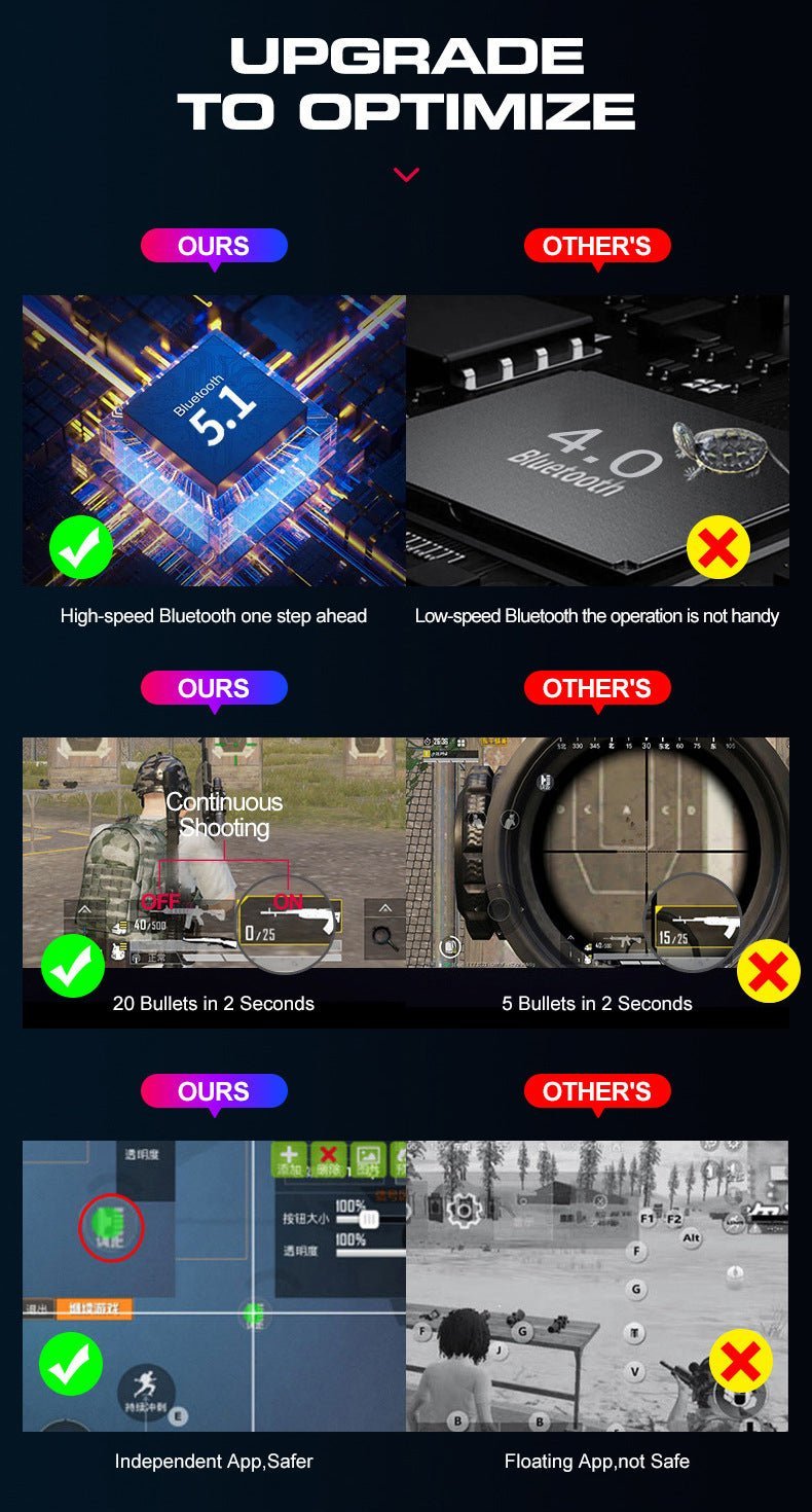 Lei Lang TF900 Single Hand Mouse Keyboard Suit - Zambeel