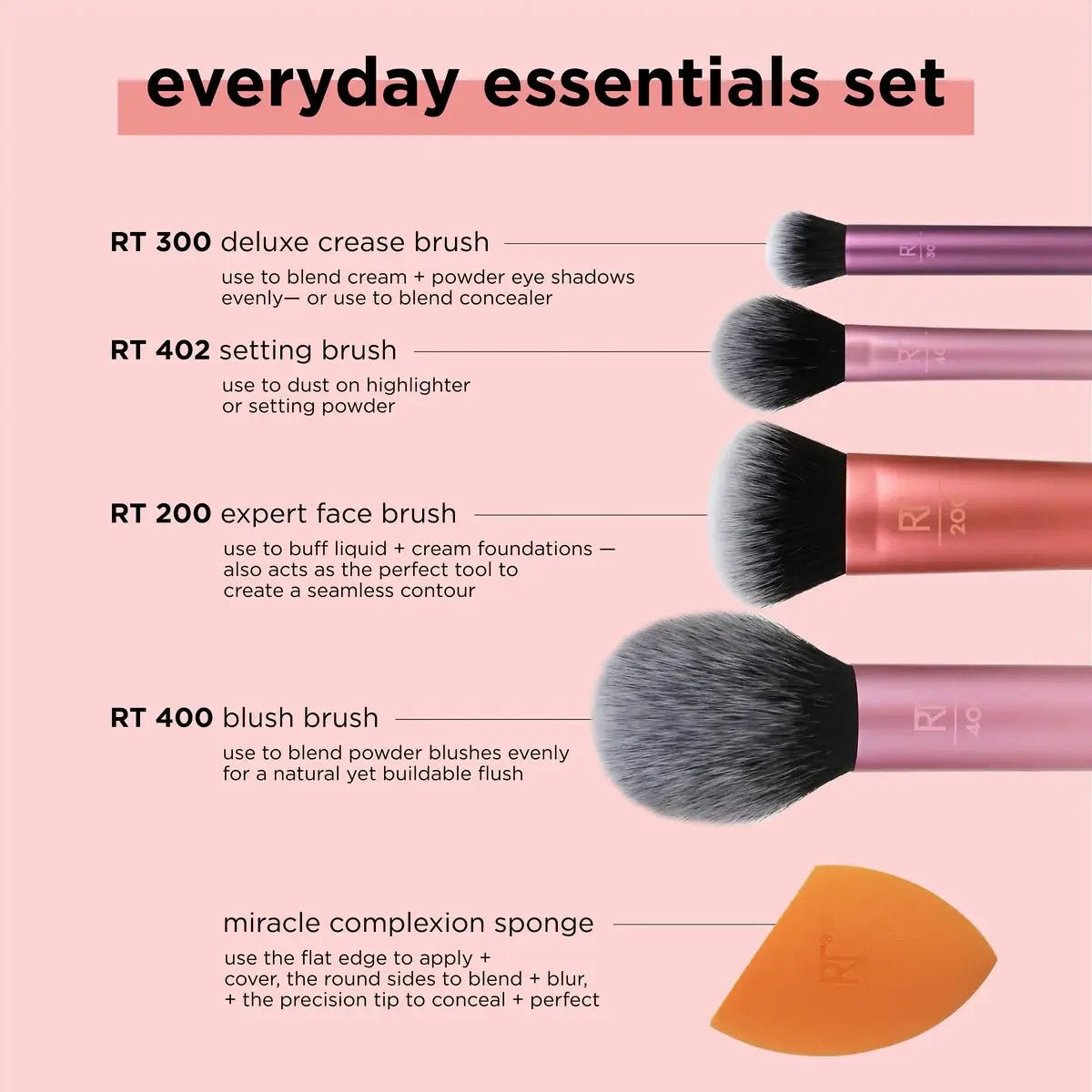 Makeup Brushes & Beauty Blender (1097) - Zambeel