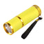 Manicure Mini Flashlight - Zambeel