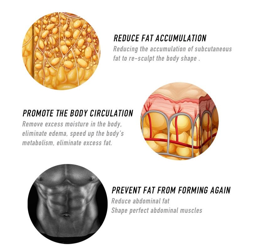 Men's Fat Burning Abdominal Cream Firming Beer Belly Shaped Abdominal Cream - Zambeel