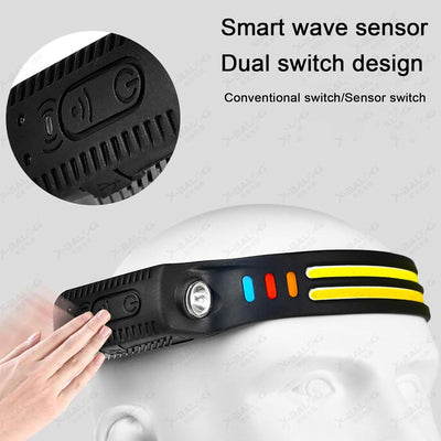 Multi - Function Induction Headlamp - Zambeel