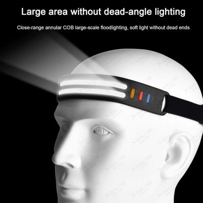 Multi - Function Induction Headlamp - Zambeel