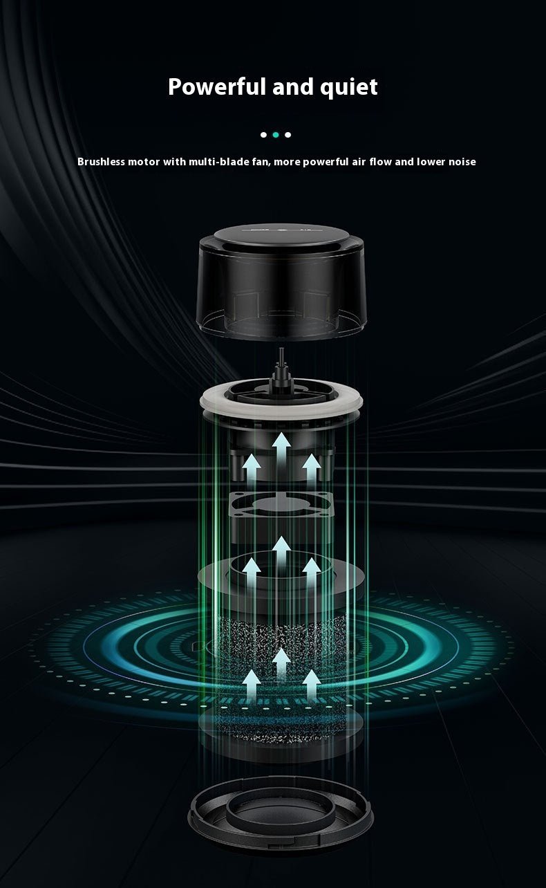 New Car Air Purifier Home Office Horse Running Light Except Flue Dust Purifier - Zambeel