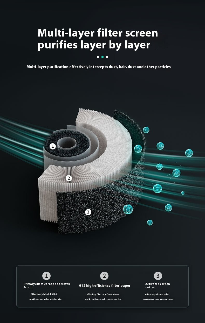 New Car Air Purifier Home Office Horse Running Light Except Flue Dust Purifier - Zambeel