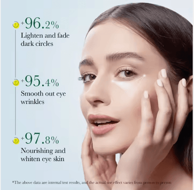 Nourishing Eye Cream (Original) - Zambeel