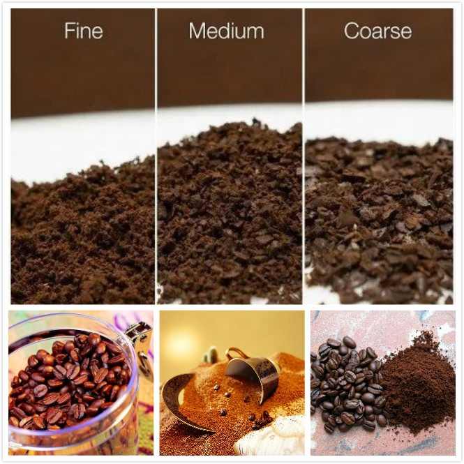 Nova - Digital Coffee Grinder © - Zambeel