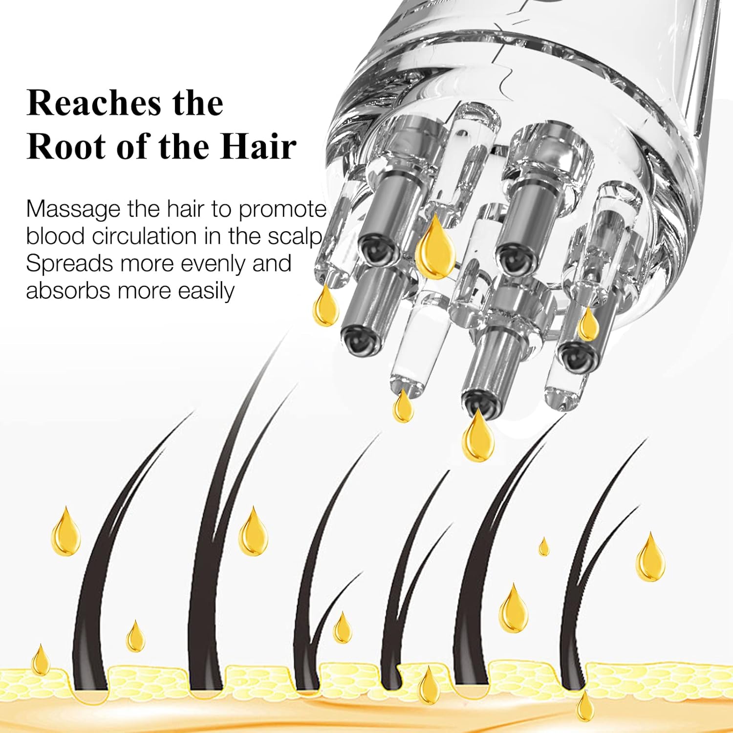 Oil Head Applicator - Zambeel