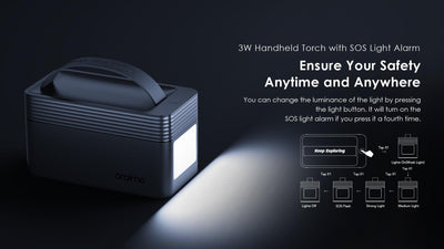 Oraimo - High Capacity Power Box (Original) - Zambeel