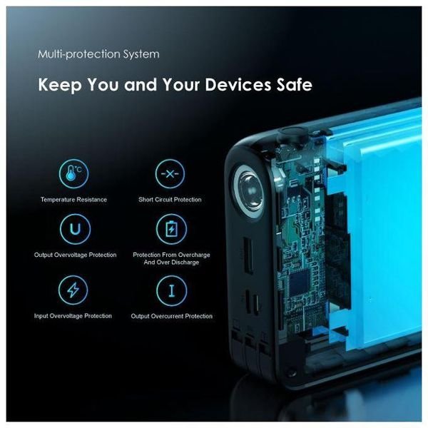 Oraimo - Multi - Port Power Bank (Original) - Zambeel