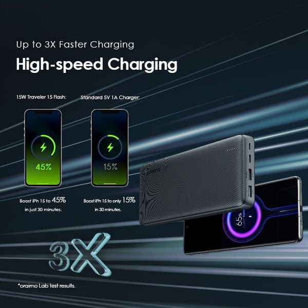 Oraimo - Traveler Flash Power Bank (Original) - Zambeel