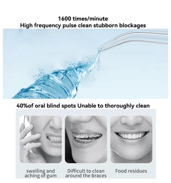 Oral Irrigator – Find Your Beauty - Zambeel