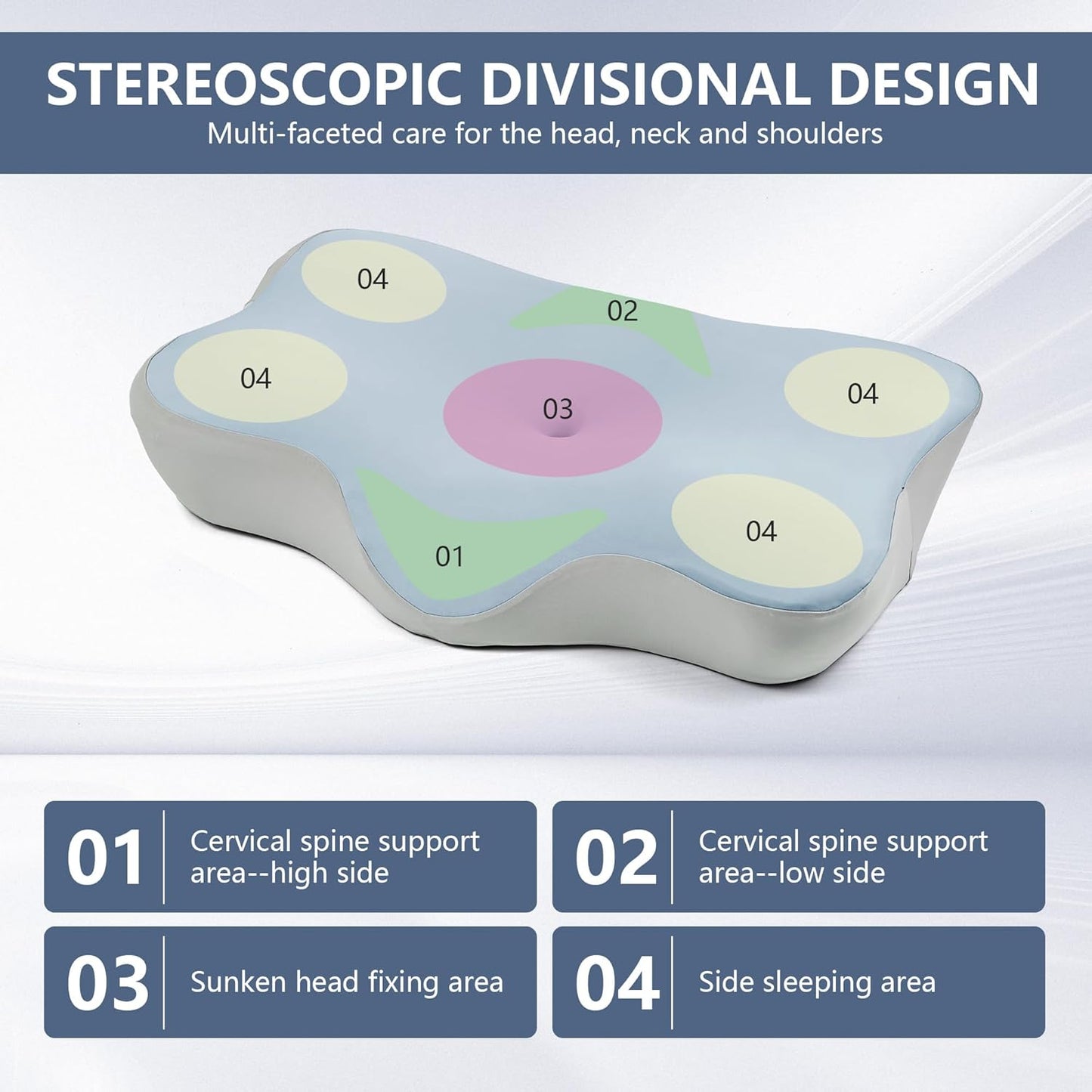 Orthopedic Latex Neck Pillow Slow Reboun - Zambeel