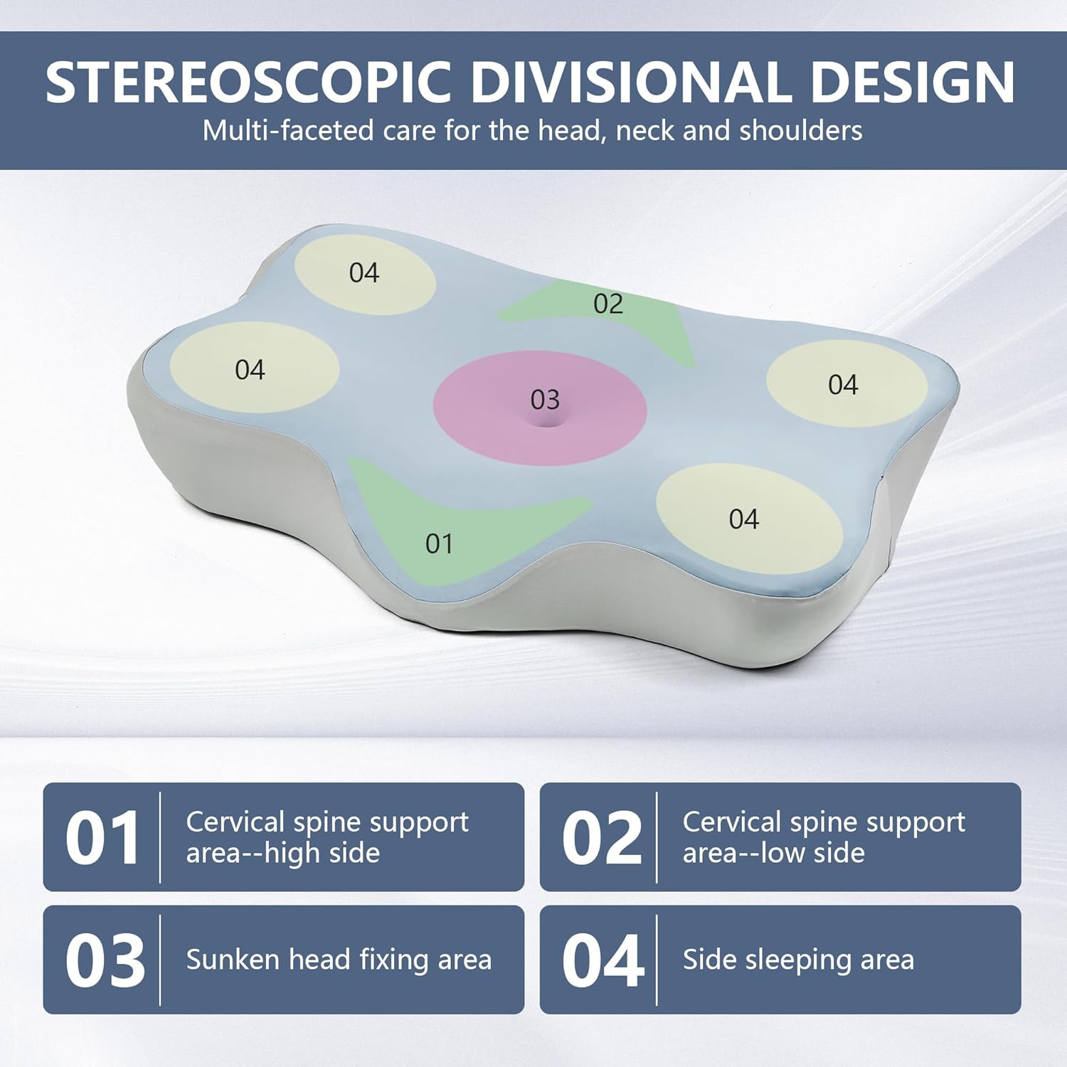 Orthopedic Latex Neck Pillow Slow Reboun - Zambeel