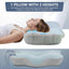 Orthopedic Latex Neck Pillow Slow Reboun - Zambeel