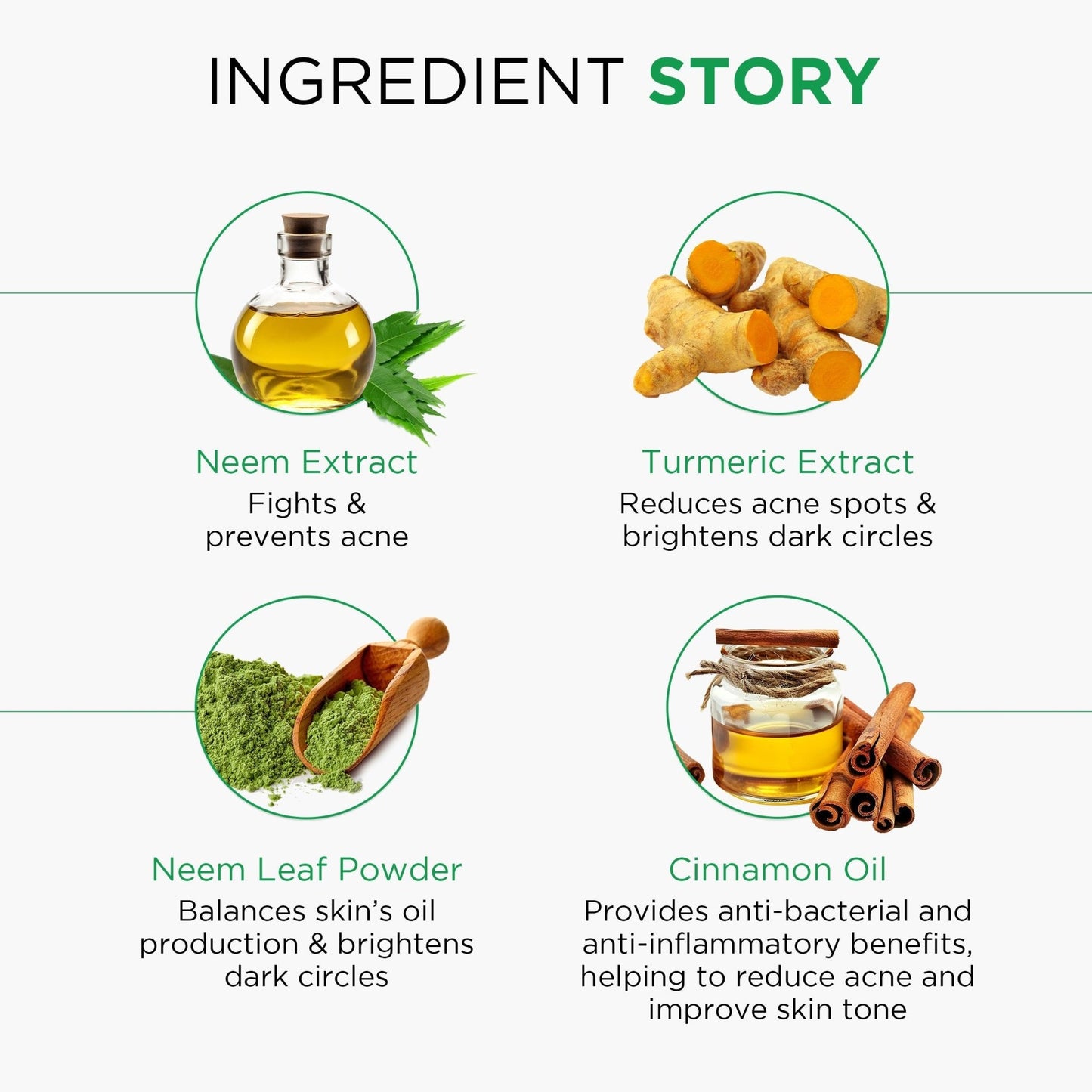 Oshea - Anti - Acne & Pimple Face Wash (Original) - Zambeel